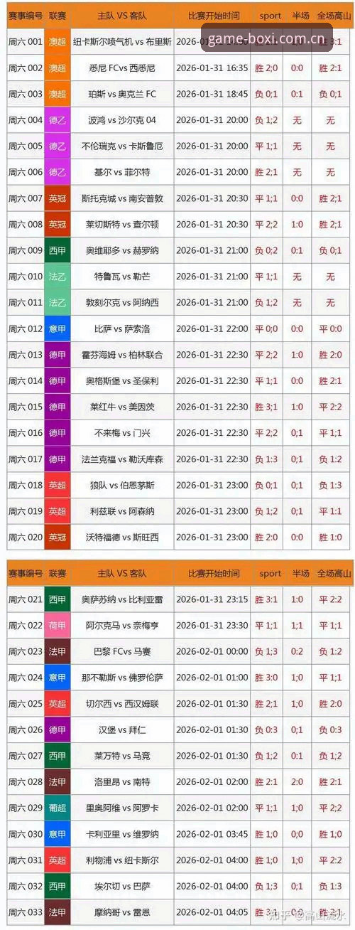 博喜体育赛事入口的深度分析：从数据洞察到高效投注路径